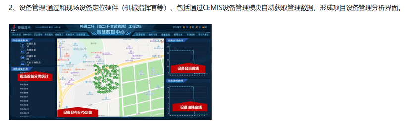 清科锐华-BIM智慧工地