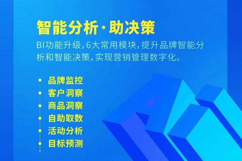 云积天赫AI全域营销系统