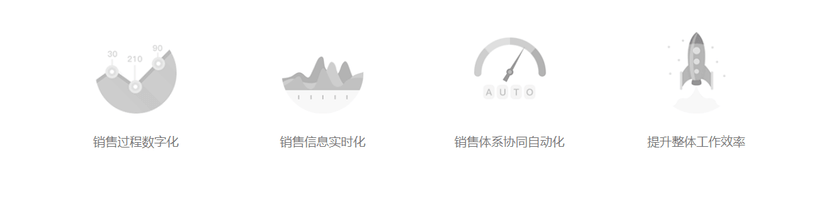 天恒SFA