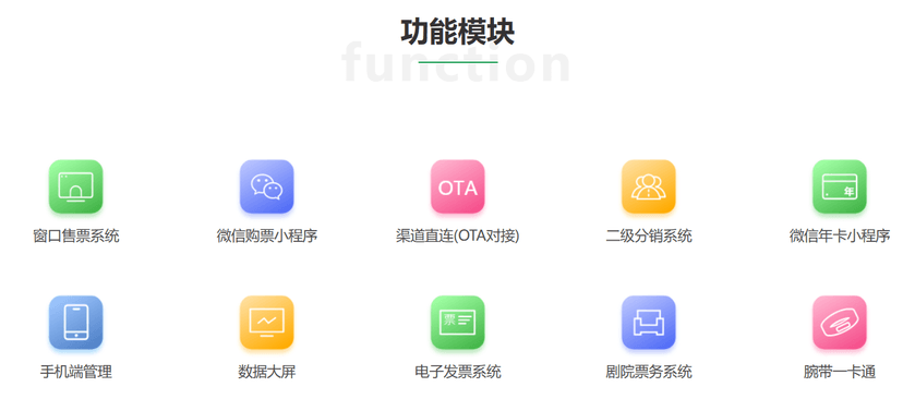 易景通景区票务系统