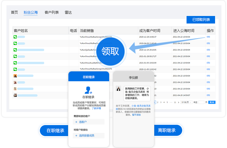 鱼汛系统
