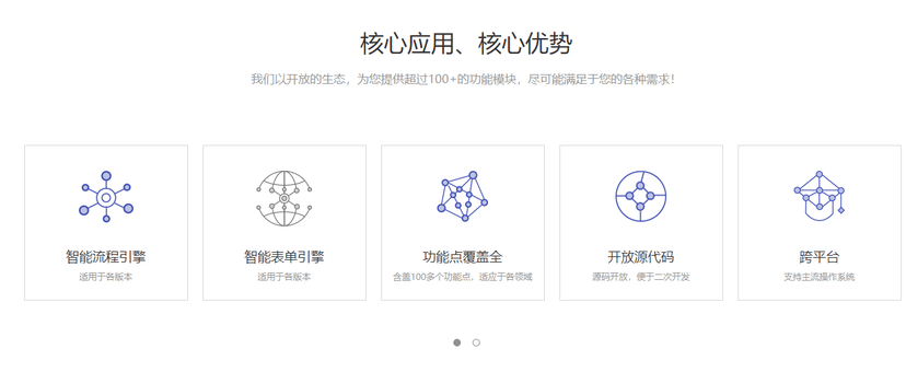 天生创想OA