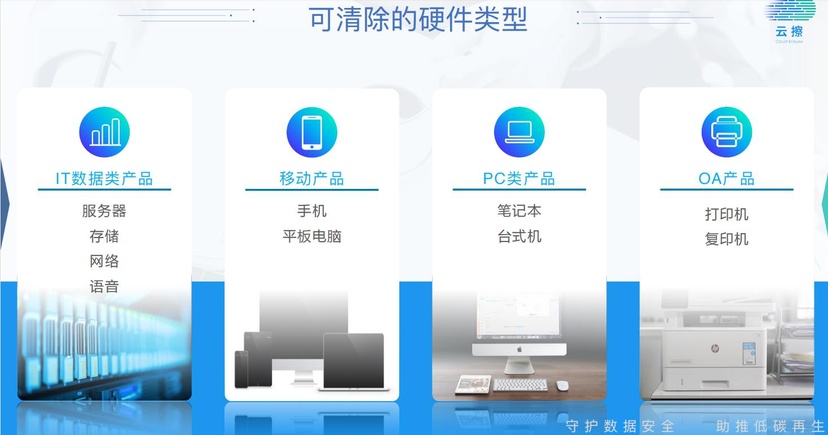 云擦——数据擦除SaaS管理平台