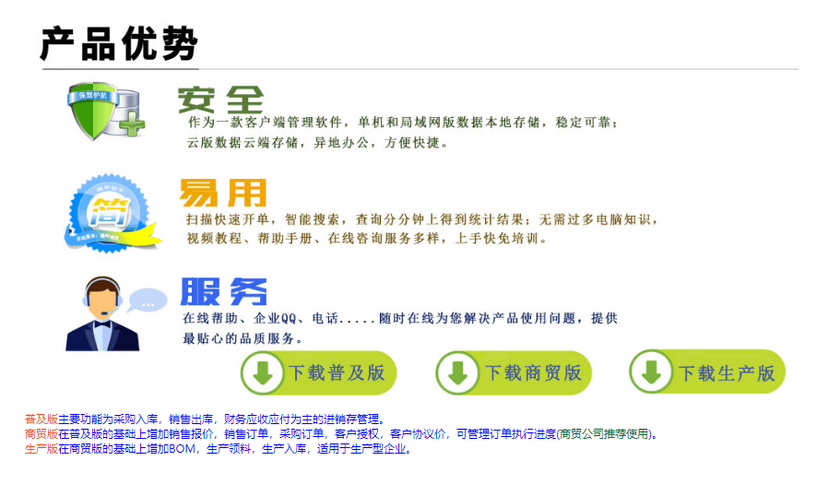 易特进销存