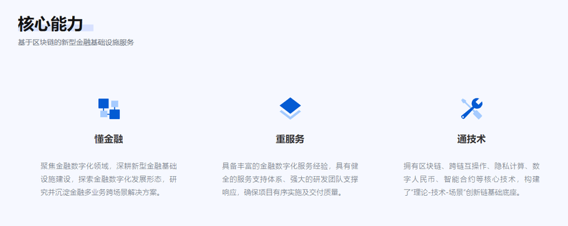 云象区块链-跨链互操作平台