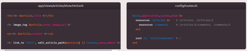Ruby on Rails