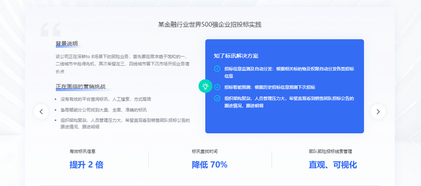 百炼智能-知了标讯