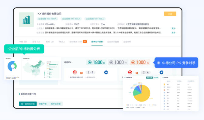 百炼智能-知了标讯