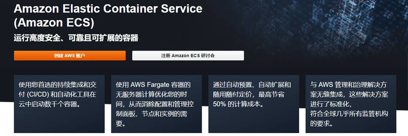 Amazon ECS