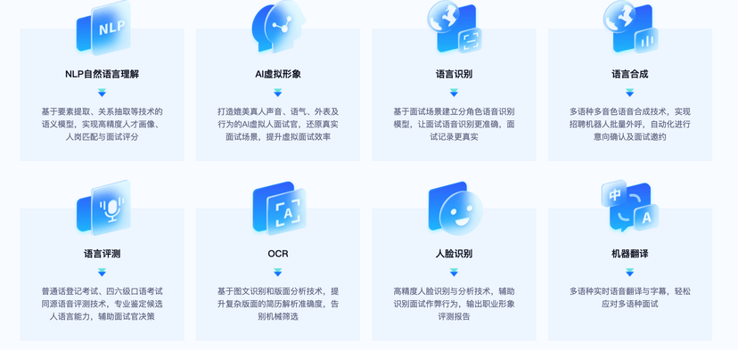 讯飞智聘