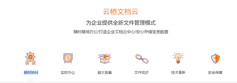 云栖文档云