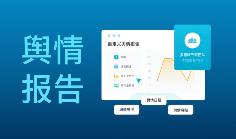 新浪舆情通