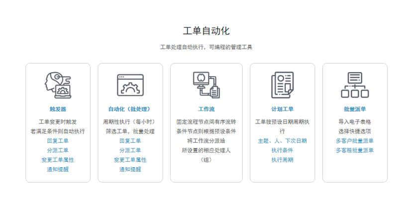 易维帮助台