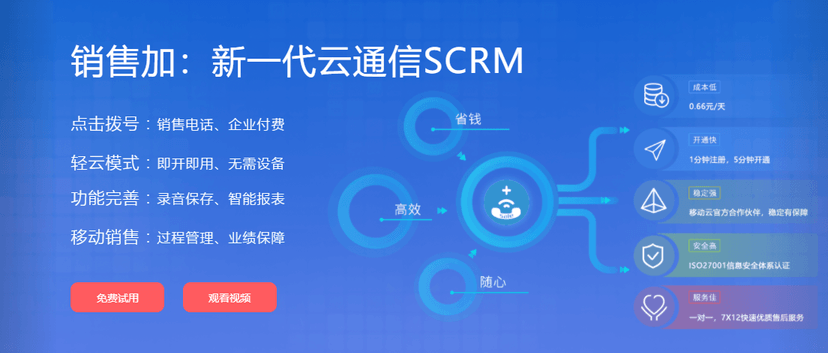 融营通信