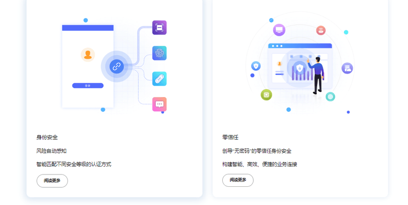 飞天云信(IDaaS)数字身份统一认证与管控平台(IAM)