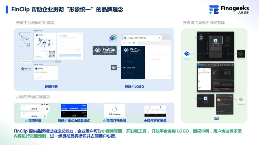 FinClip 小程序开放平台