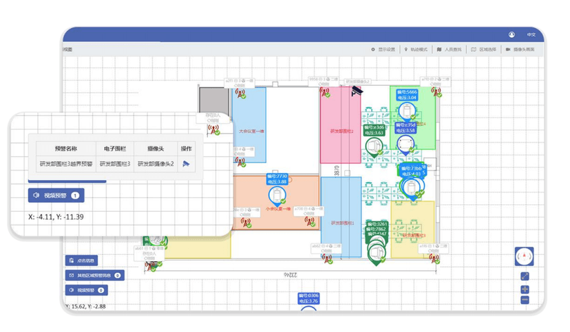 UbiTrack多维高精度定位系统