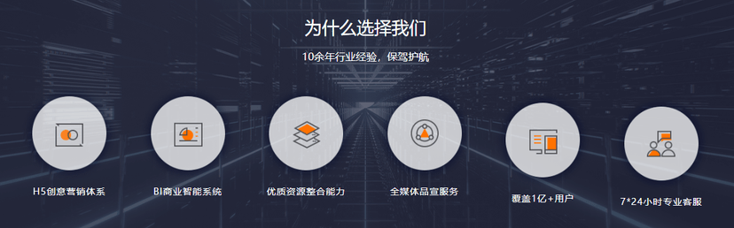 橙券-橙金融