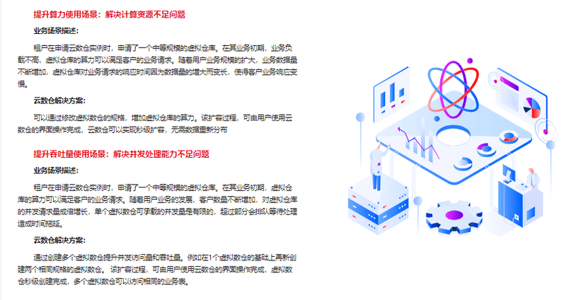 Gbase GCDW