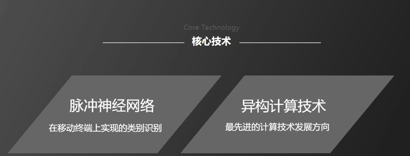 Alva Systems