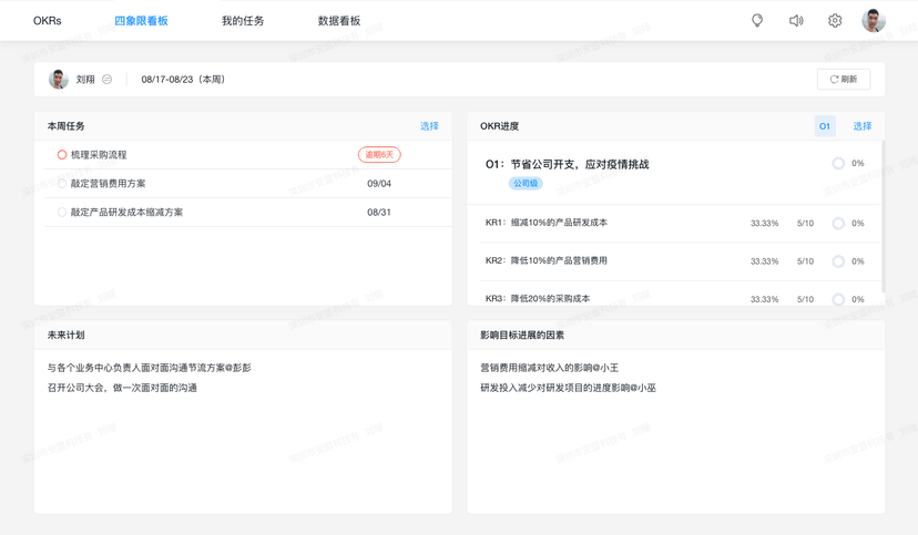 叮当OKR