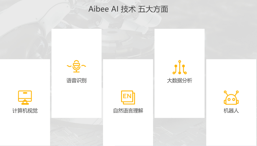 Aibee