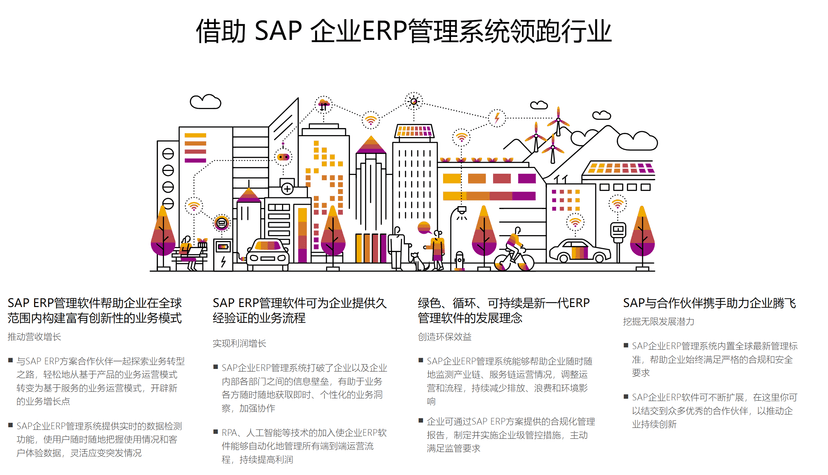 SAP-ERP系统
