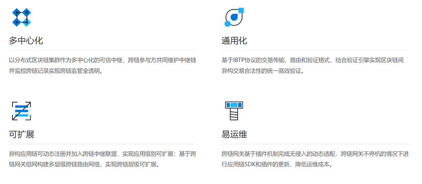 趣链跨链服务平台BitXHub