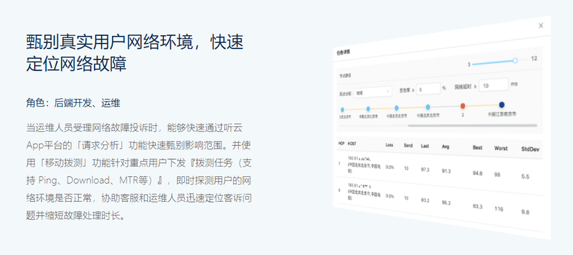 听云APP