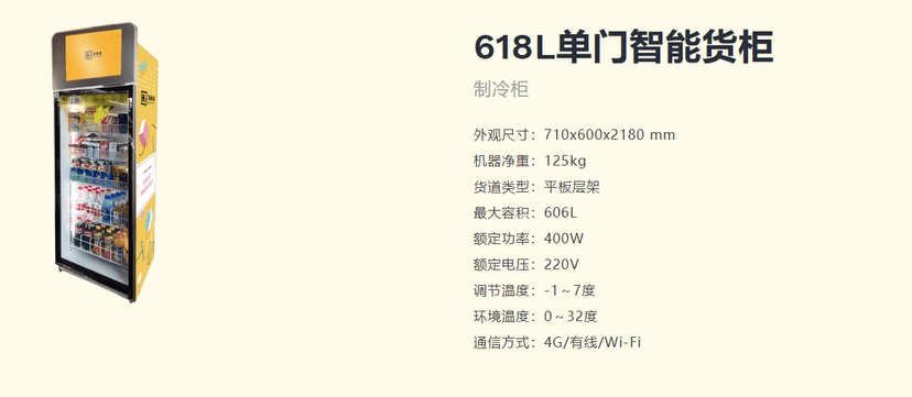 嗨便利