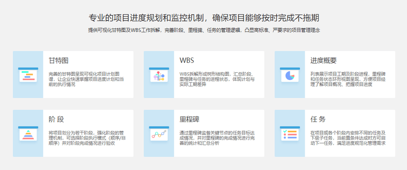 YOP有谱项目管理