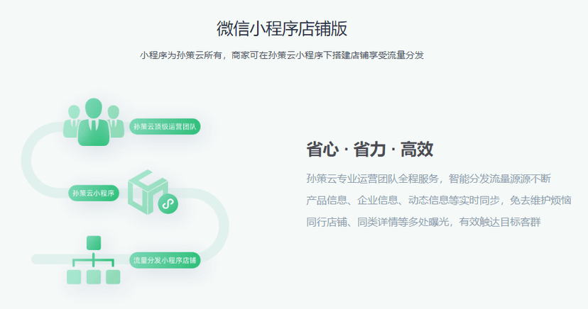 孙策云