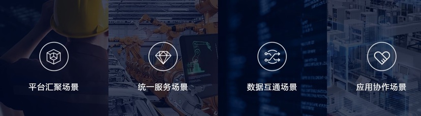 忽米工业物联网平台