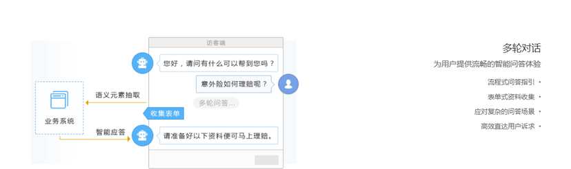 佳信-IM智能机器人
