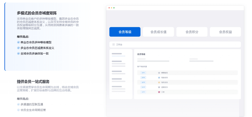 端点科技-CEM会员营销管理平台
