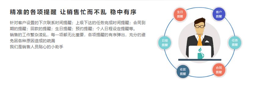 童虎电销系统