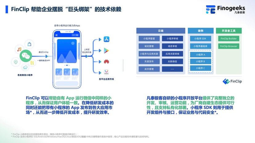 FinClip 小程序开放平台