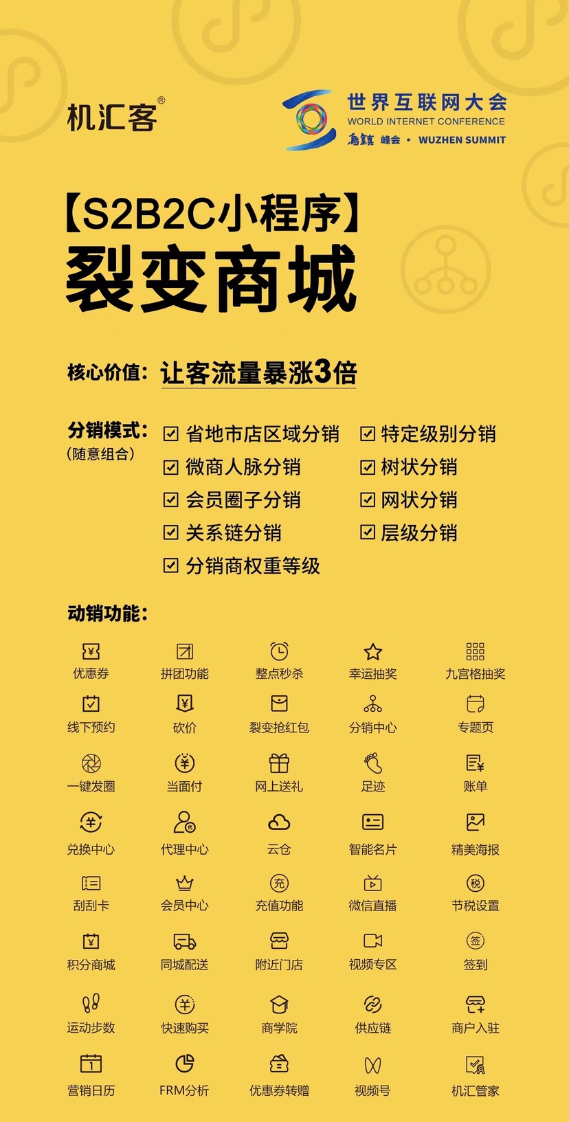 机汇客