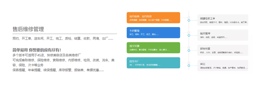 卡派云车商