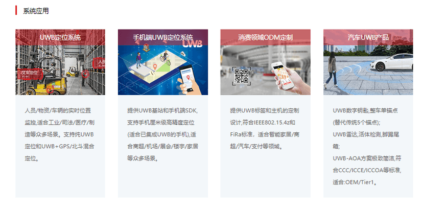 全迹科技-UWB定位系统