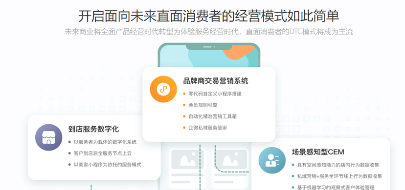 住客云会员系统