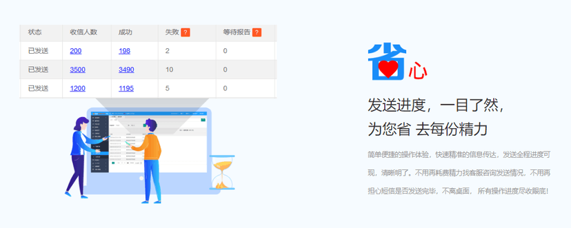 乐信