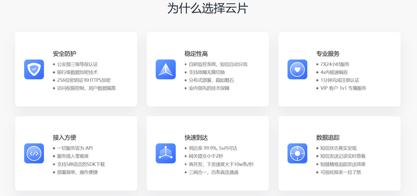 云片网