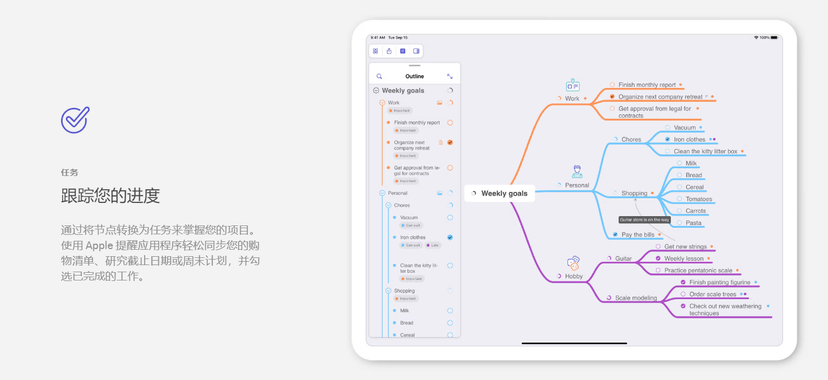 MindNode