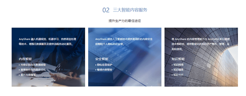 AISHU爱数-AnyShare Family 7