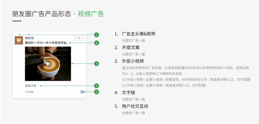 华兴创联