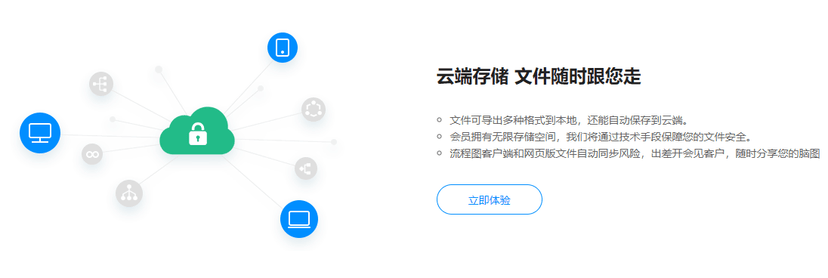 迅捷画图