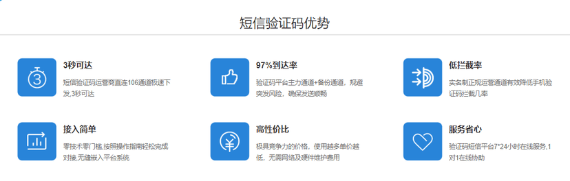 灵云企信通
