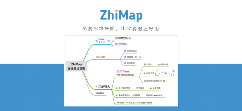 ZhiMap