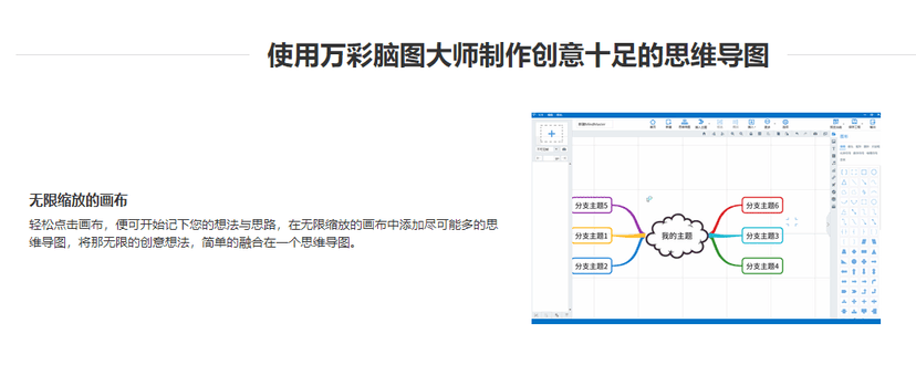 万彩脑图大师
